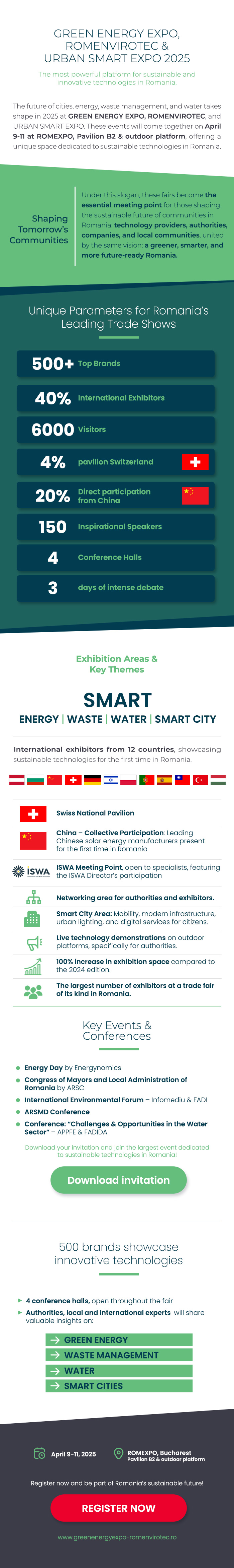 GREEN ENERGY EXPO & ROMENVIROTEC!