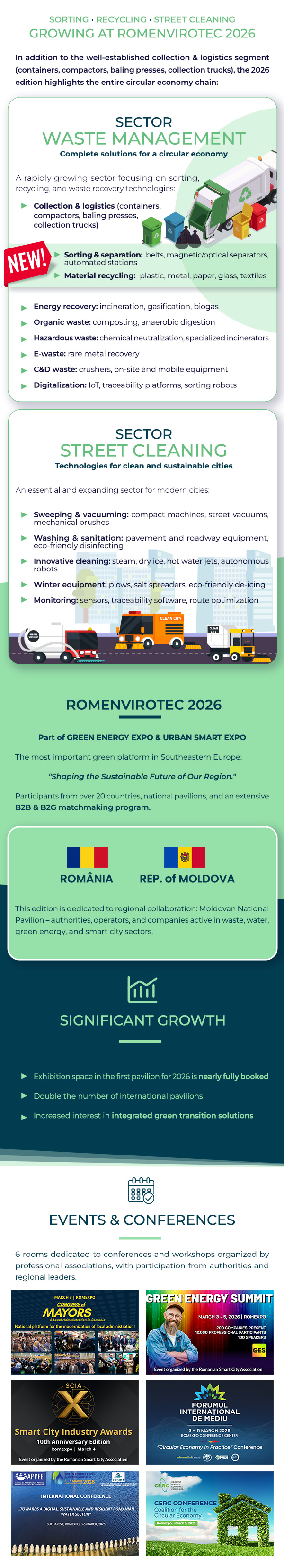 GREEN ENERGY & ROMENVIROTEC