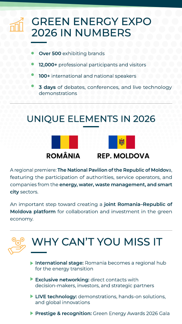 GREEN ENERGY & ROMENVIROTEC