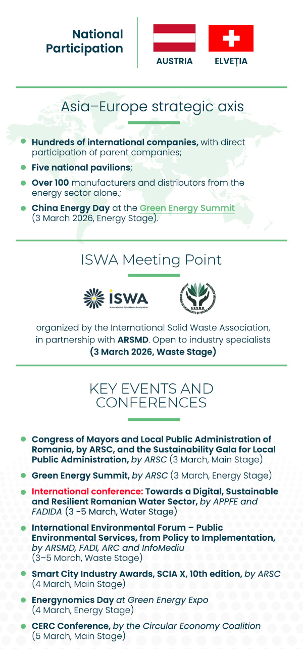 GREEN ENERGY EXPO & ROMENVIROTEC