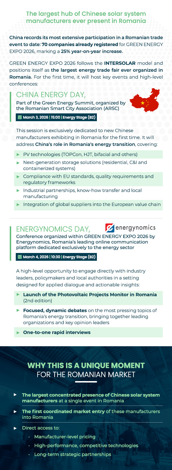GREEN ENERGY EXPO & ROMENVIROTEC