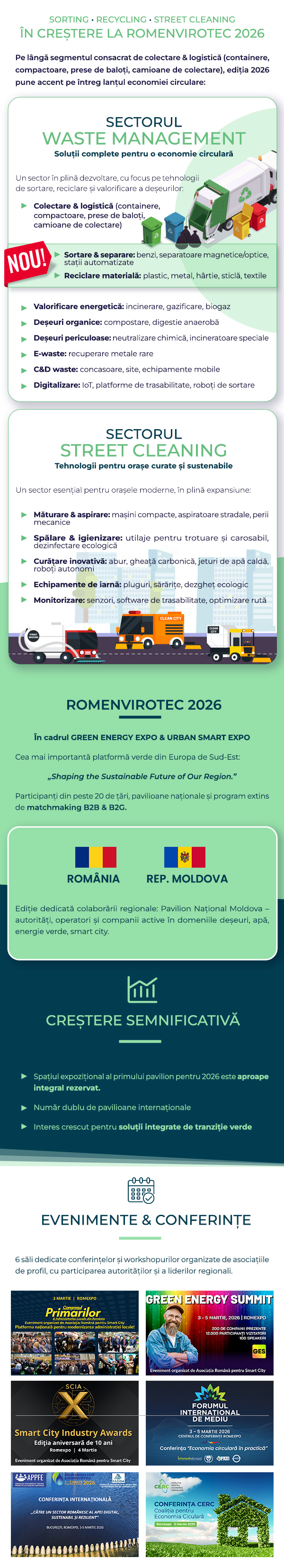 GREEN ENERGY & ROMENVIROTEC