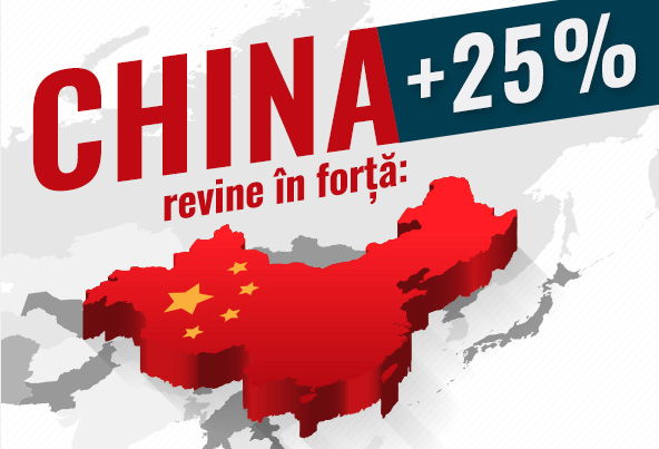 China revine în forță: +25% mai mulți expozanți la ediția 2026
