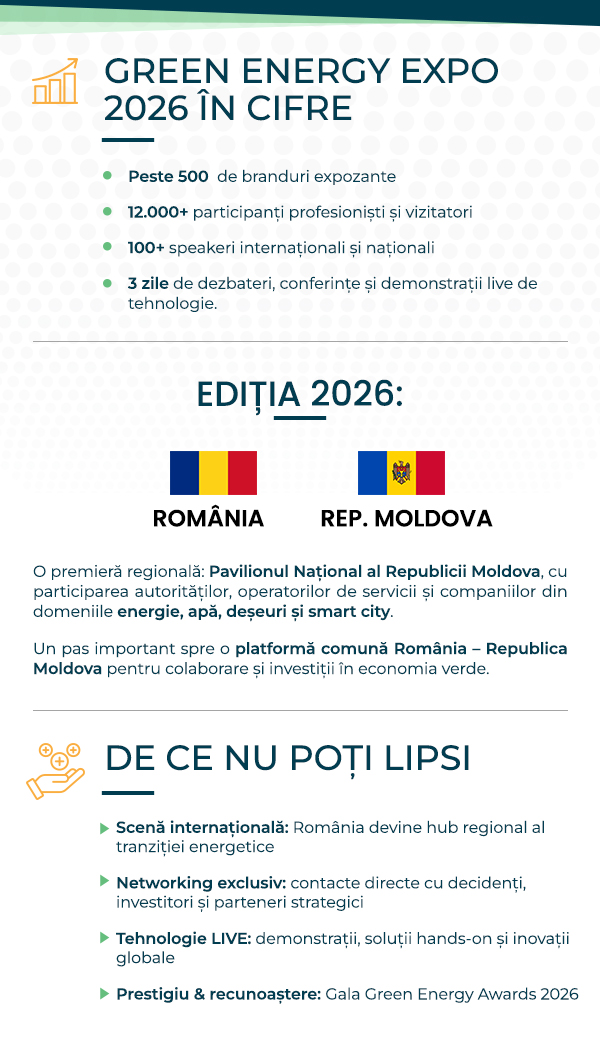 GREEN ENERGY & ROMENVIROTEC