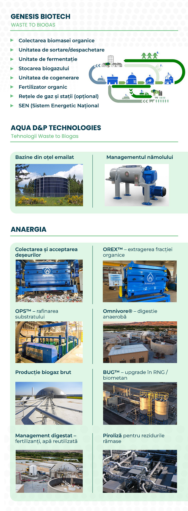 GREEN ENERGY & ROMENVIROTEC