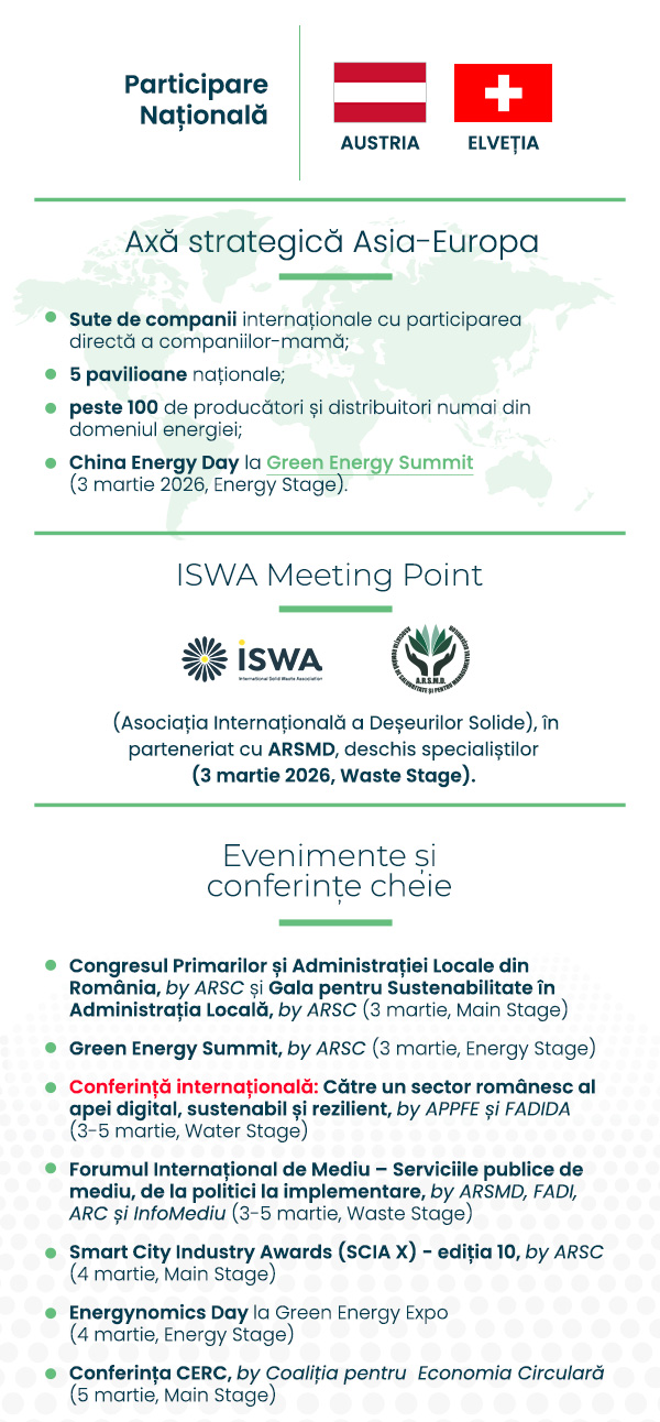 GREEN ENERGY & ROMENVIROTEC