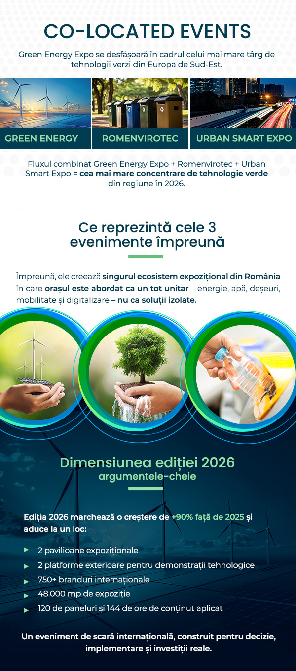 GREEN ENERGY & ROMENVIROTEC