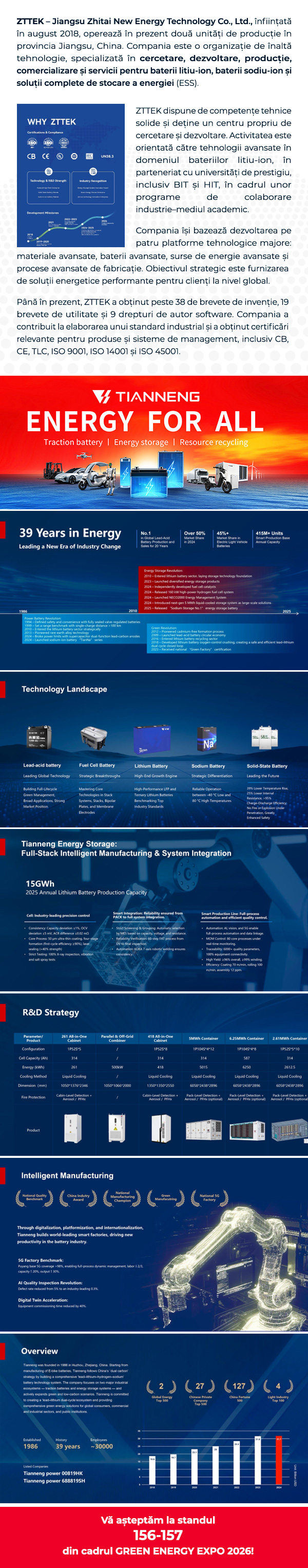 GREEN ENERGY & ROMENVIROTEC