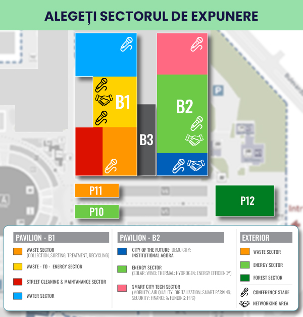 Harta sectoarelor Green Energy Expo Romenvirotec 2027